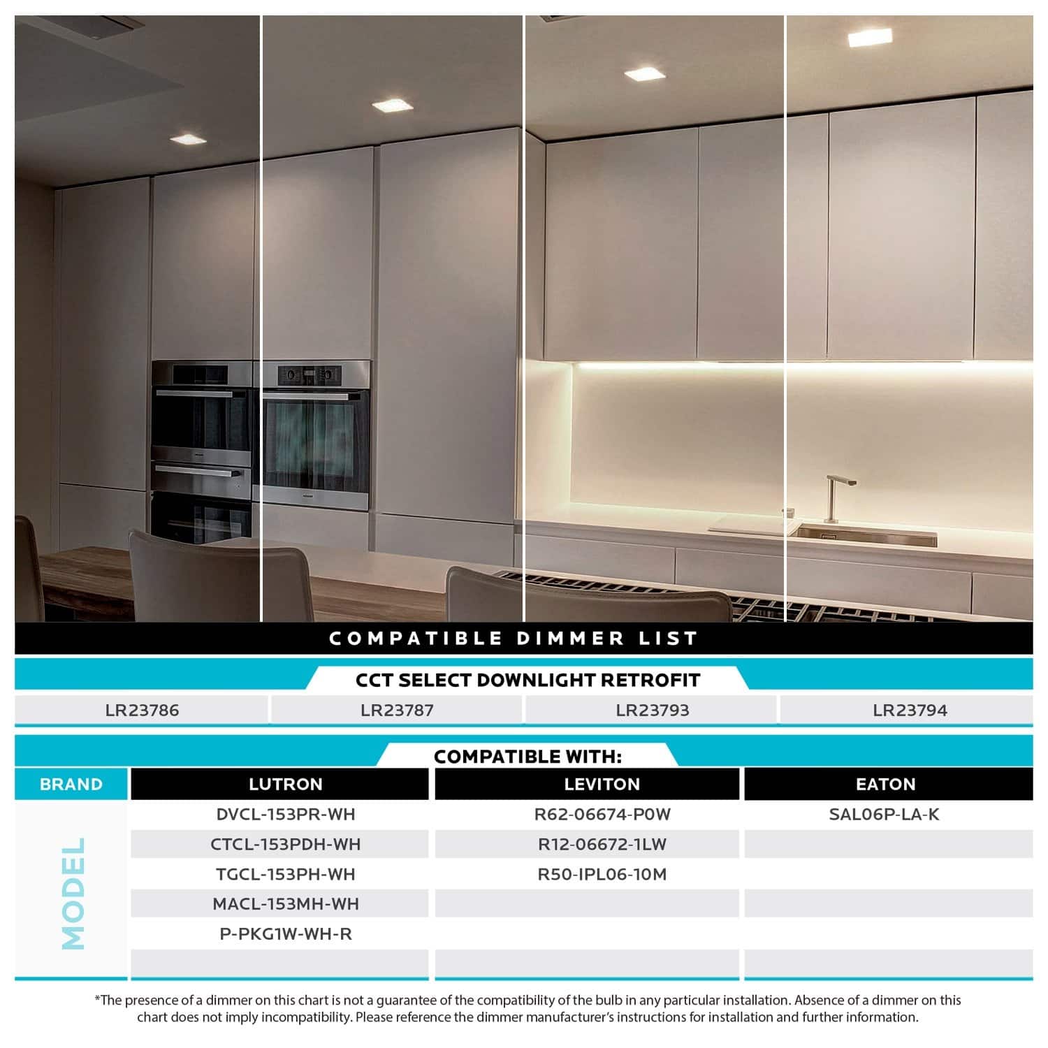 Luxrite 12Pack 4" Square LED Recessed Can Light 14W=75W 5 Color Option 950 Lumens Dimmable Wet
